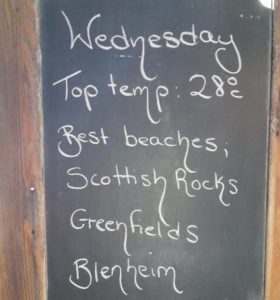 Weather forecast, Paperbark Camp, Australia